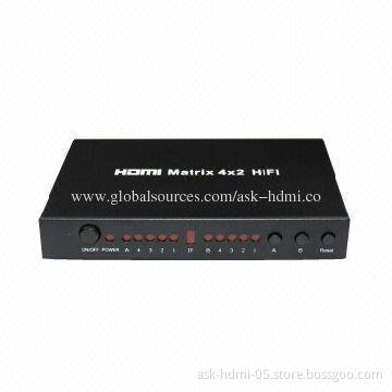 Hi-Fi HDMI Matrix Switch, 4x2 with Toslink Digital Audio Out + 3.5mm Headphone, Analog Audio Out